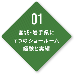 01宮城・岩手県に7つのショールーム経験と実績