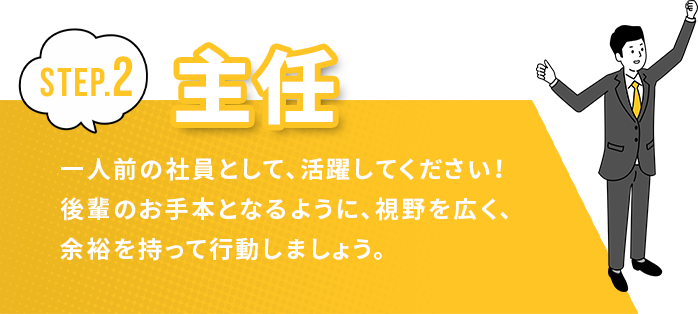 主任　一人前の社員として、活躍してください！後輩のお手本となるように、視野を広く、余裕を持って行動しましょう。