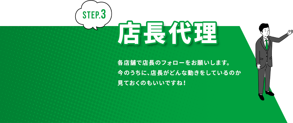 店長代理　各店舗で店長のフォローをお願いします。今のうちに、店長がどんな動きをしているのか見ておくのもいいですね！