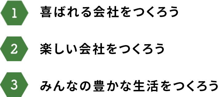 1 喜ばれる会社をつくろう 2 楽しい会社をつくろう 3みんなの豊かな生活をつくろう