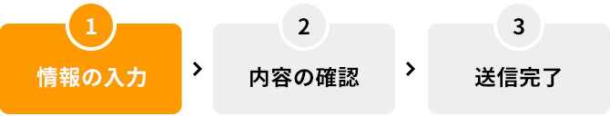 情報の入力